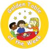 Golden Table Zone Sign