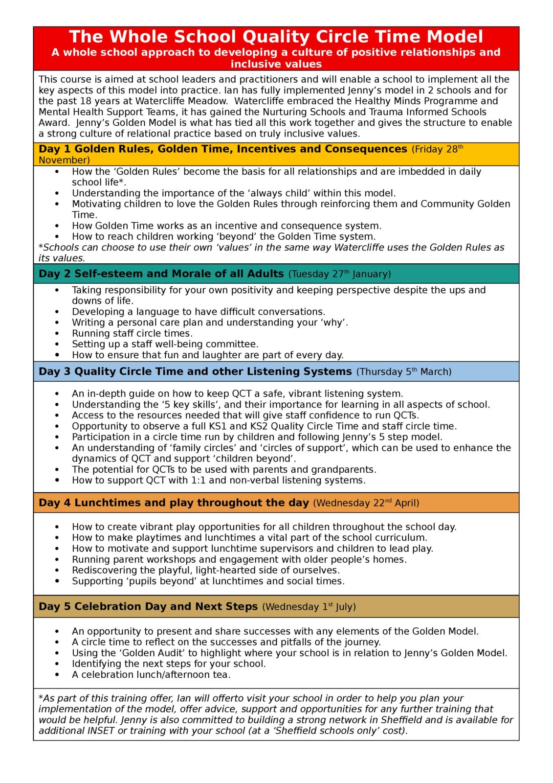 Jenny Mosley Education Training and Resources